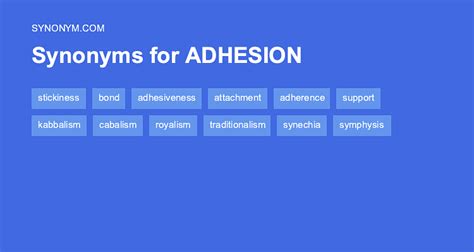 syno adhesive|ADHESION Synonyms: 53 Similar and Opposite Words.